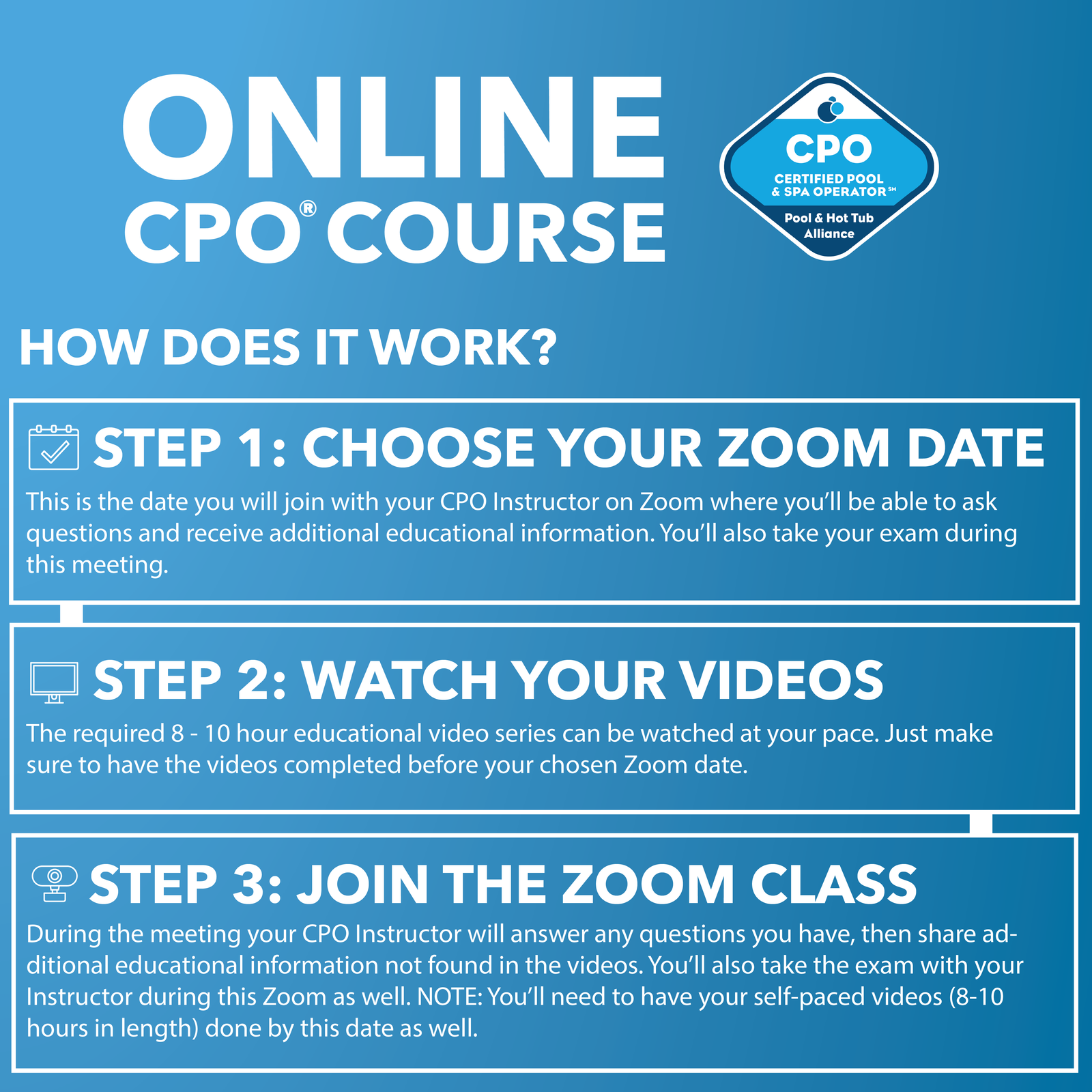 CPO Certification Steps for online training with Pool Training Academy